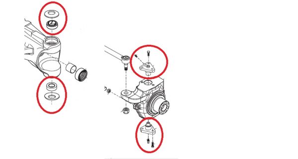 Set Pivoti